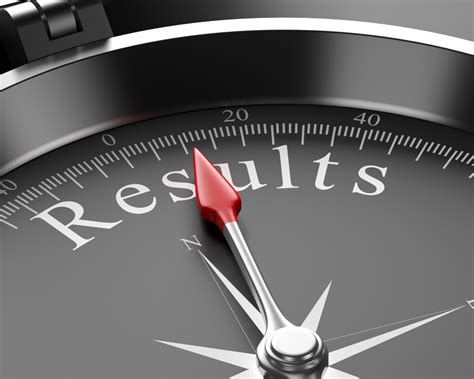 what does it mean to be results oriented